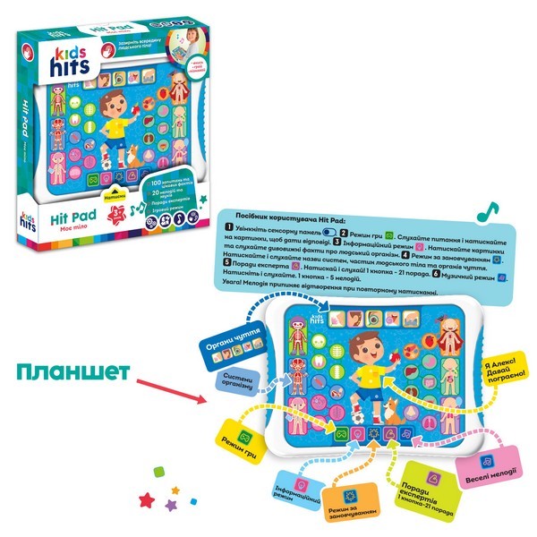 КОМП'ЮТЕР, НОУТБУК,  МУЛЬТИБУК, ПЛАНШЕТ