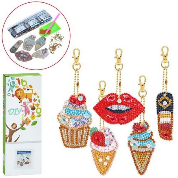 Креативна творчість