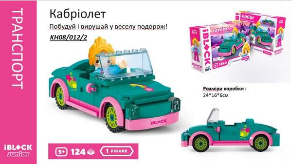 Конструктор Kids hits IBLOCK JUNIOR  KH08/012/02 (36шт/2)  Дівчатка, Кабріолет,124 дет,компл. фігур, (шт.)