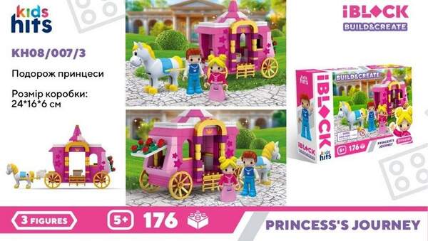 Конструктор Kids hits IBLOCK JUNIOR арт. KH08/007/3 (36шт/2)  176дет. короб. 24*16*6 (шт.)